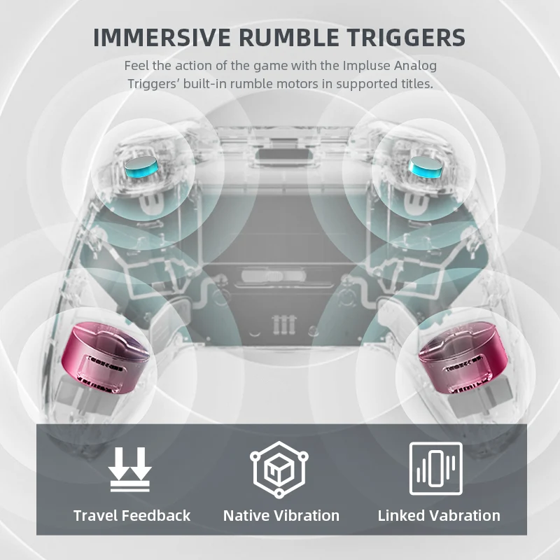 G5 Pro Max Gamepad Controller - Image 5
