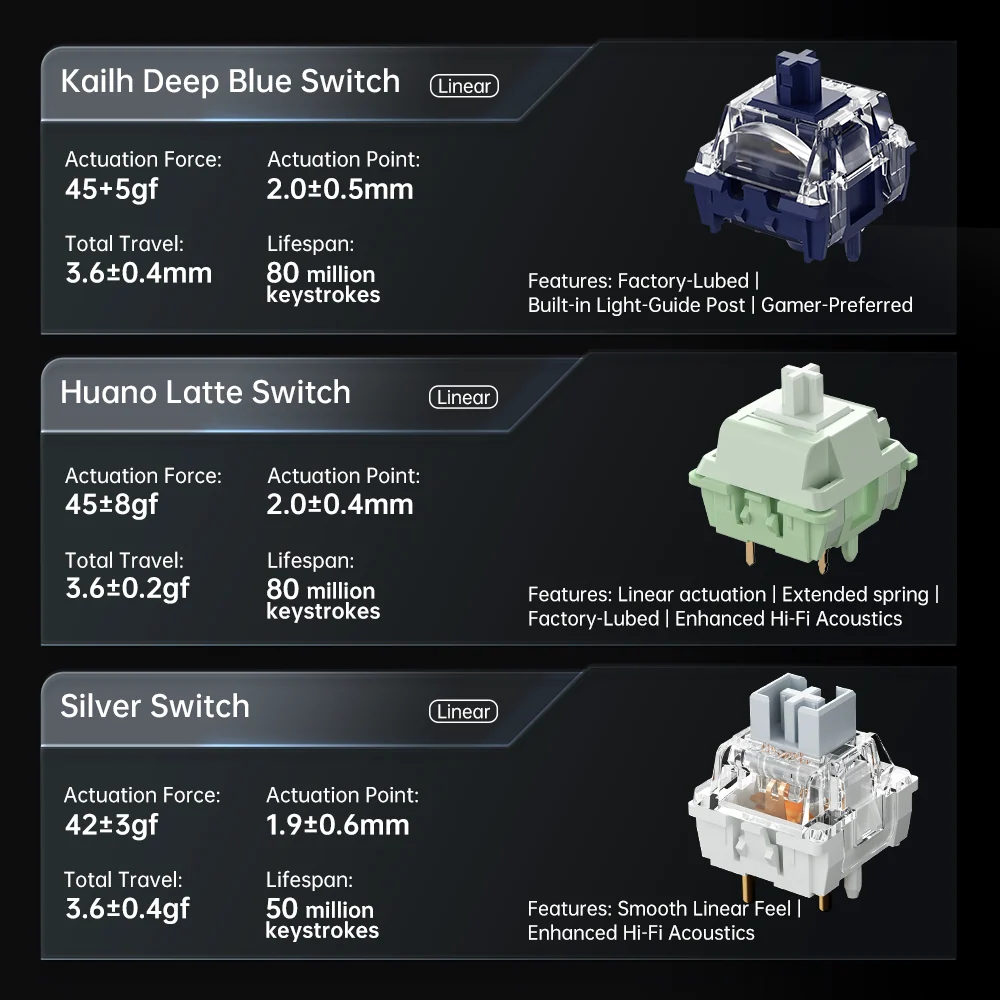 KG87 Mechanical Keyboard - Image 7