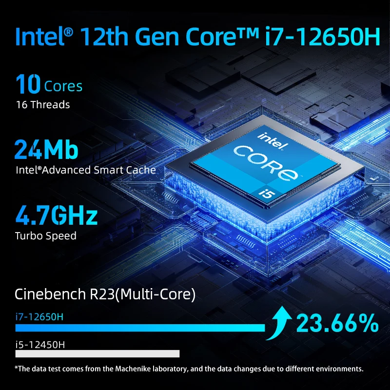 Machenike L15A Gen 12 Intel (15.6”) Gaming Laptop - Image 2