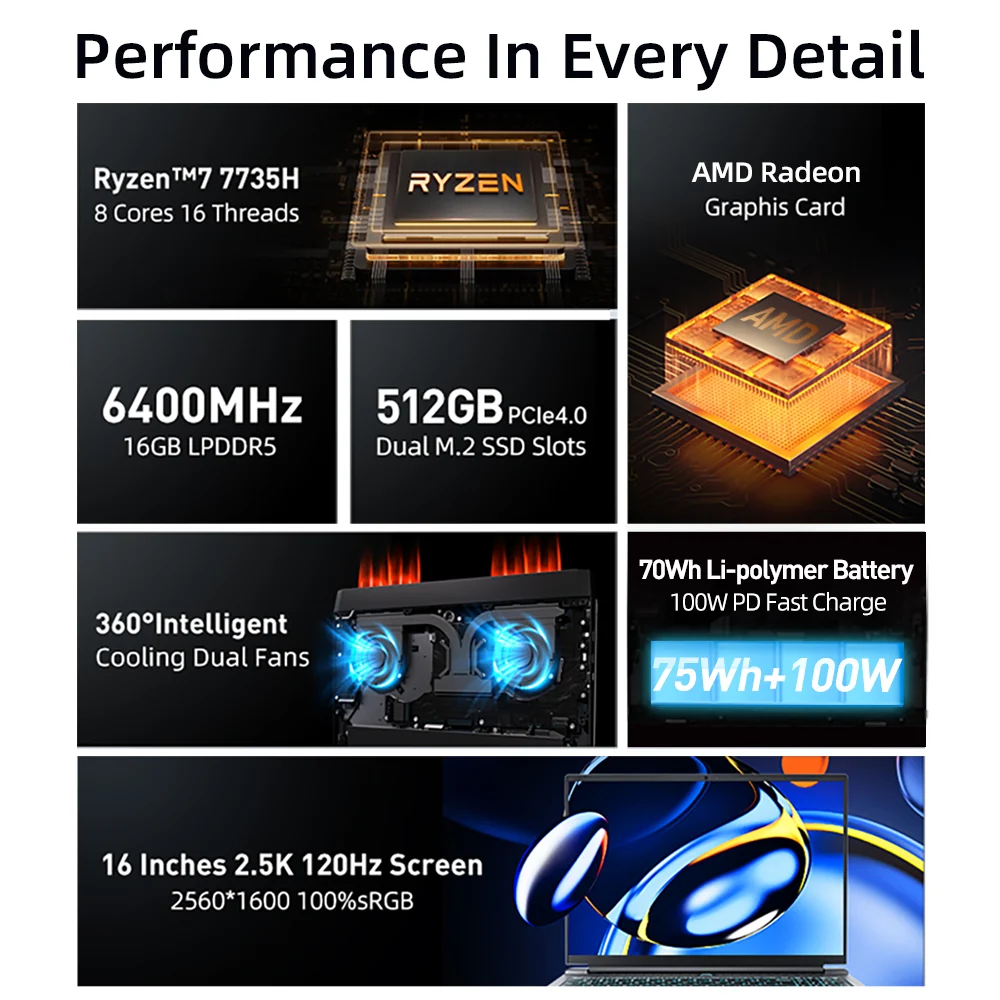 Machenike L16A AMD Ryzen 7000 Series (16”) Laptop - Image 2