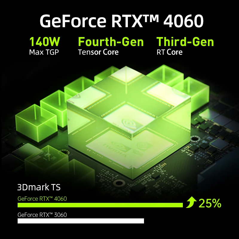 Machenike L16 Pro Gen 13 Intel (16”) Gaming Laptop - Image 4