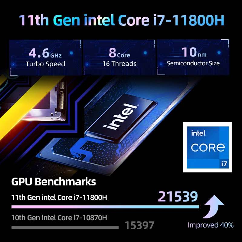 Machenike T58 Gen 11 Intel (15.6”) Gaming Laptop - Image 3